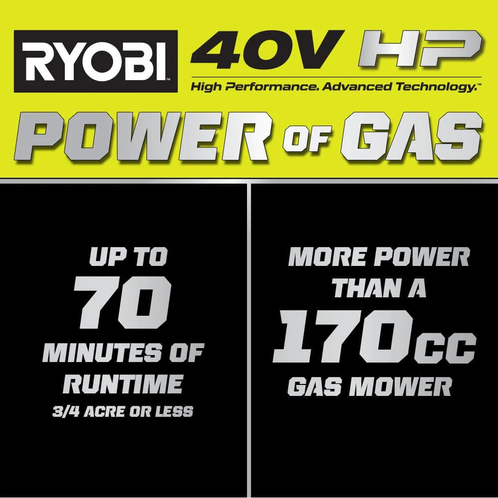Ryobi 40V HP Brushless 21-in Self-Propelled AWD Lawn Mower �� Whisper Series �� Includes (2) 6.0Ah Batteries and Charger